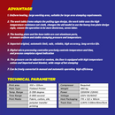 Pneumatic Double Stations Heat Press 39.5*47.4Inch(100*120CM)