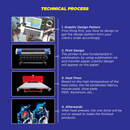 Pneumatic Double Stations Heat Press 39.5*47.4Inch(100*120CM)