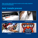 CUYI DTF Machine 6Heads i3200 24" 🆕