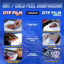 QUAFF DTF Film Roll（13in *100m）