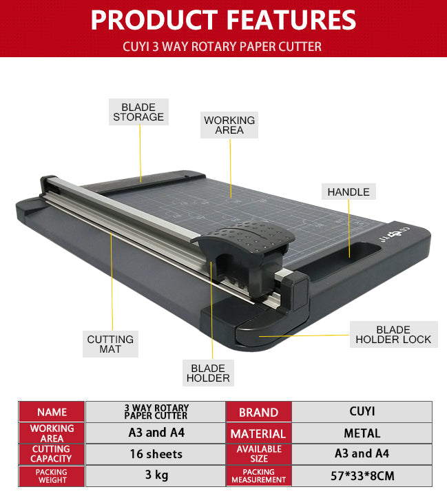 3 Way Rotary Cutter