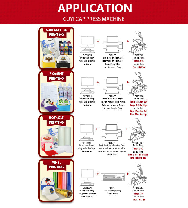 CUYI Cap Heat Press Machine (2ND GEN)