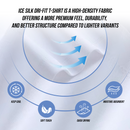 Quaff Sublimation Dri-fit Ice Silk T-Shirt 180gsm 🆕