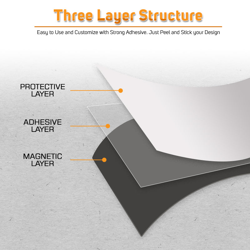 Magnetic Sheet 4R