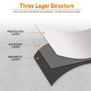 Magnetic Sheet ATM Size (10sheets)