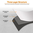 Magnetic Sheet 4R