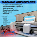 Cuyi Mini Cutter Plotter