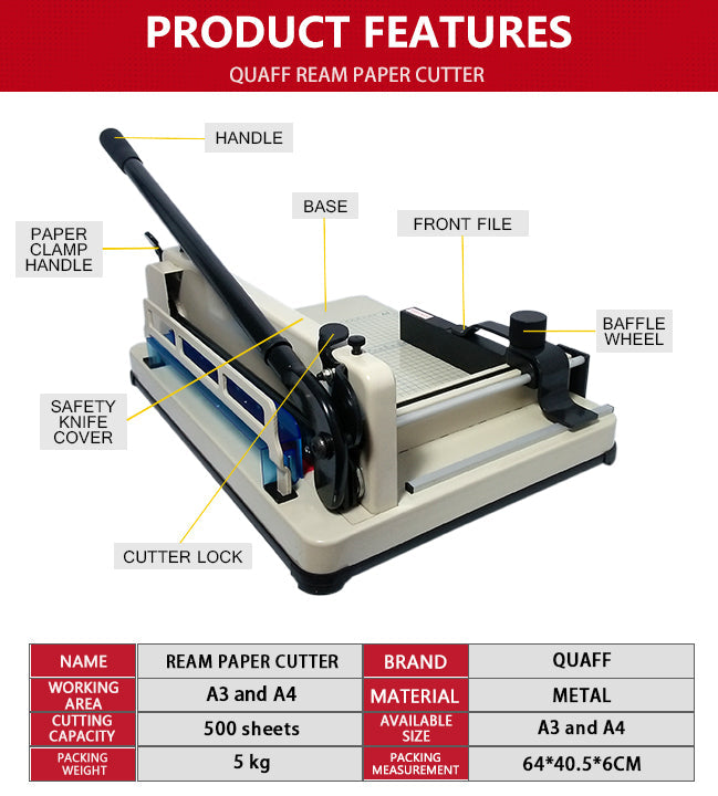 Quaff Ream Cutter A4/A3