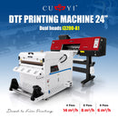 CUYI DTF PRINTING MACHINE 24" (I3200)